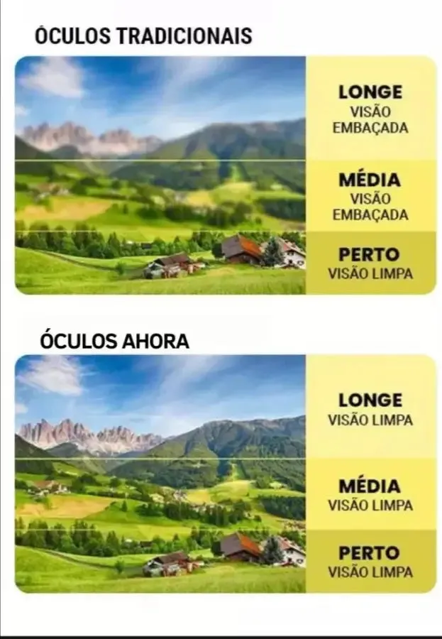 Óculos Inteligente Anti Luz Azul Compre 01 Leve 2